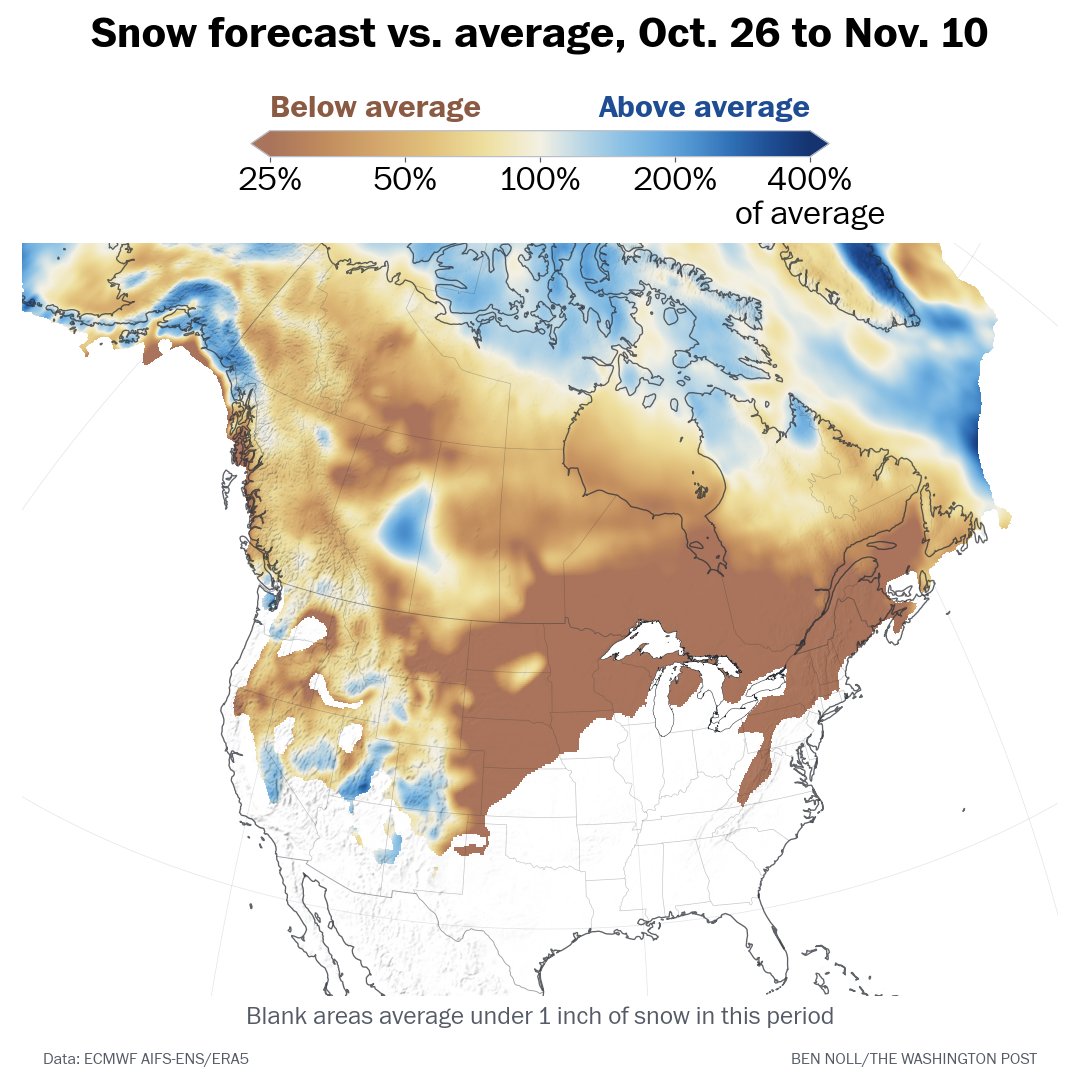 Looking ahead to November, exceptional warmth is forecast across Canada as low pressure near Alaska’s Aleutian Islands blows in mild Pacific air — a hallmark of El Niño.